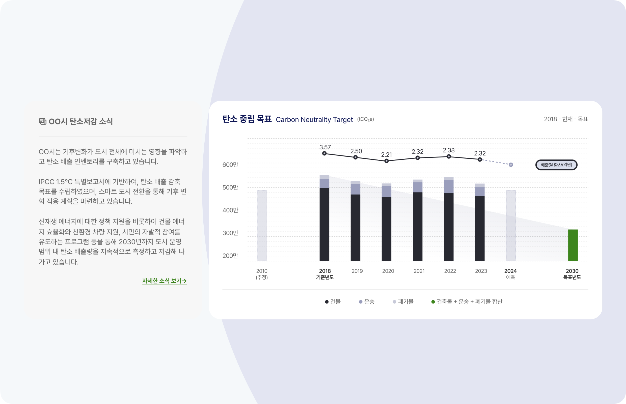 city description image