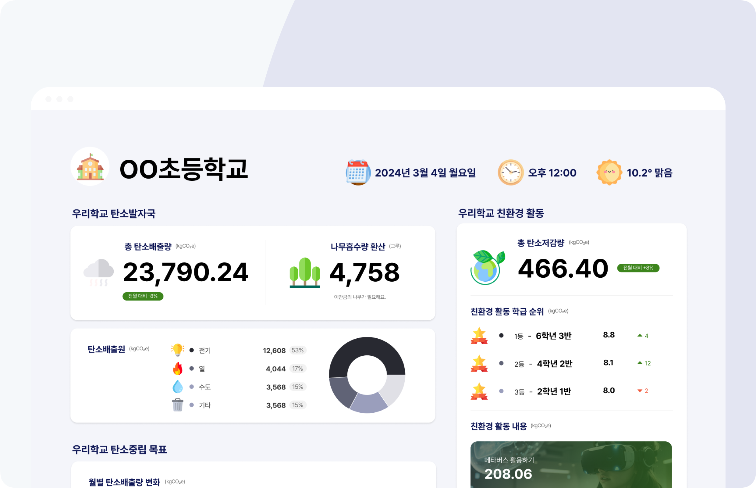 city description image