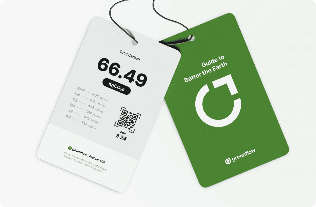 introduce card image