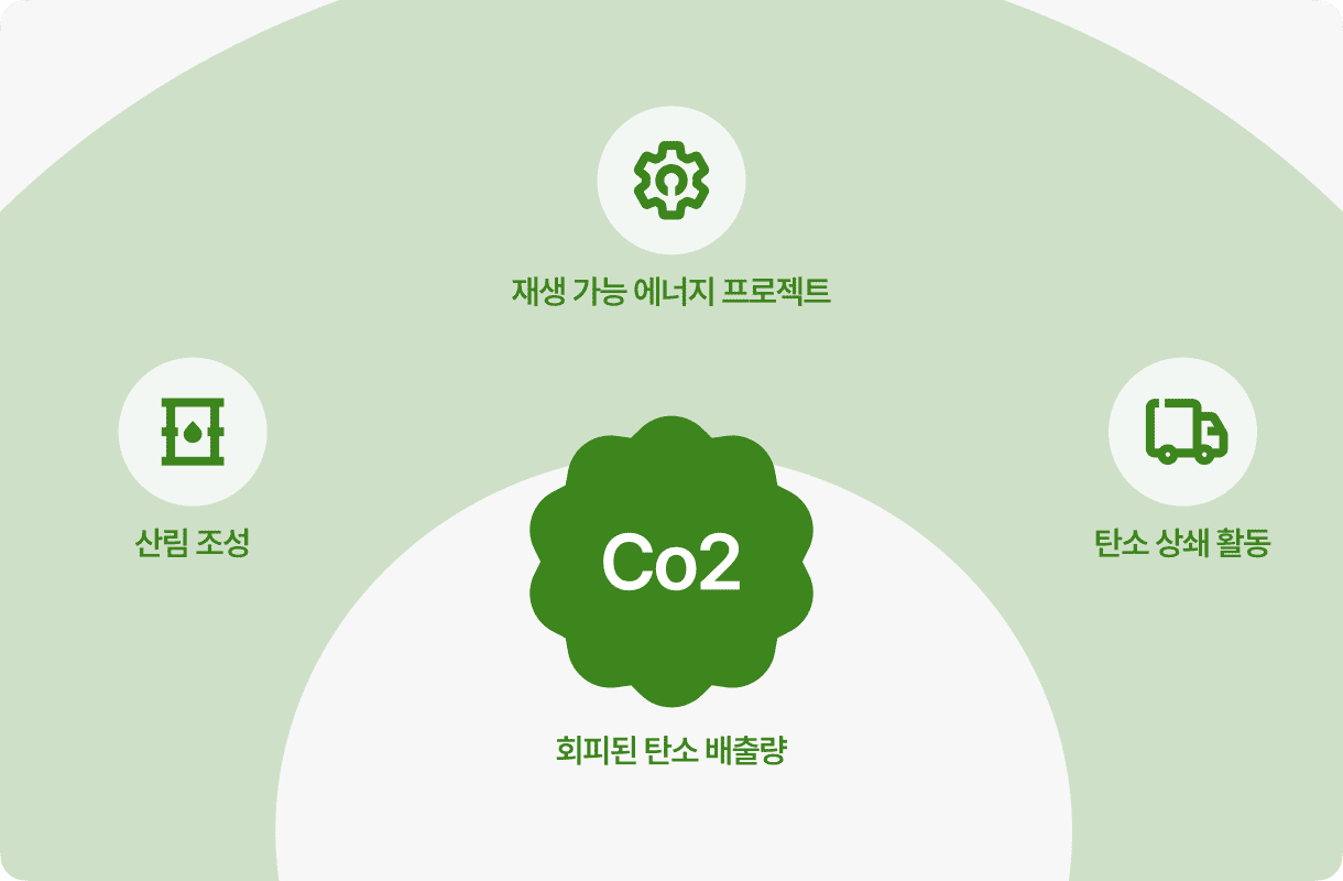 introduce card image