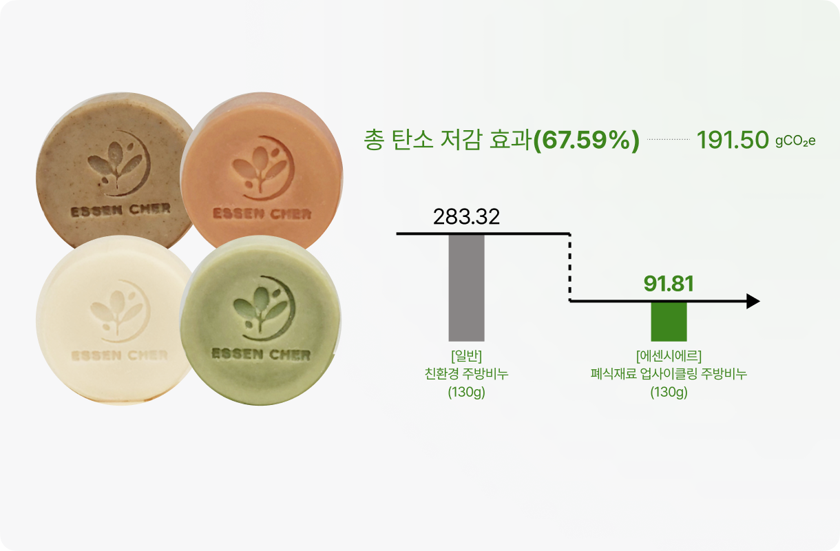 introduce card image