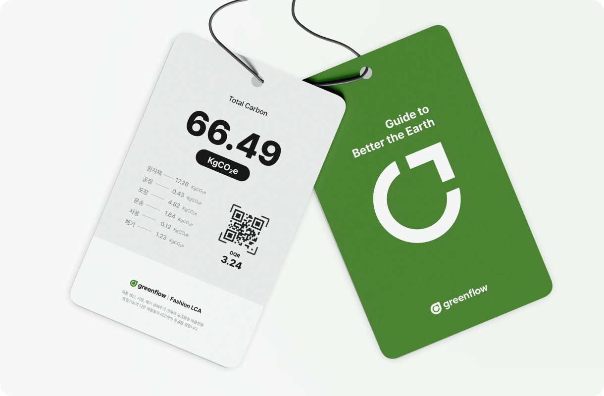 introduce card image