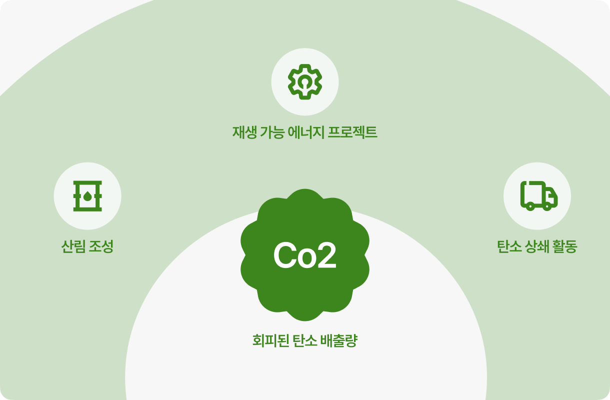 introduce card image