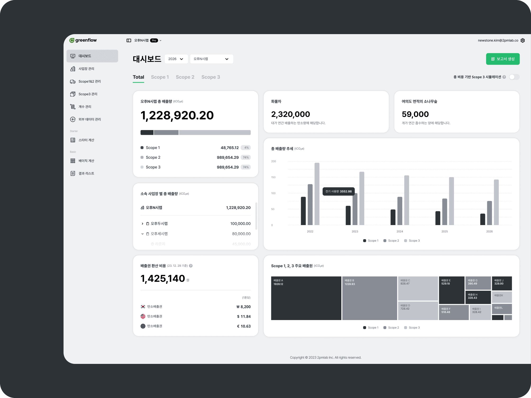 Greenflow Business 대시보드